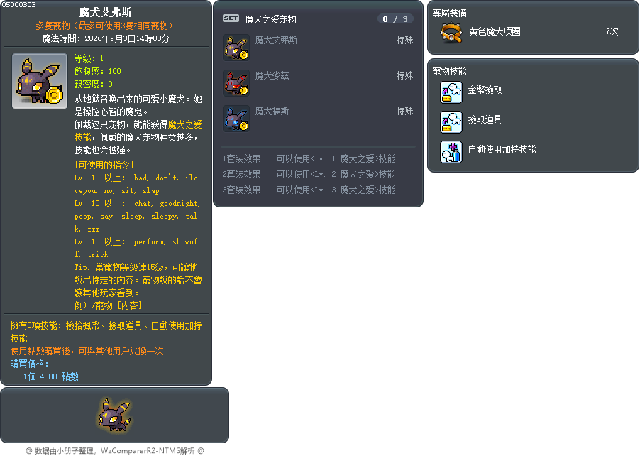 魔犬艾弗斯 Tooltip