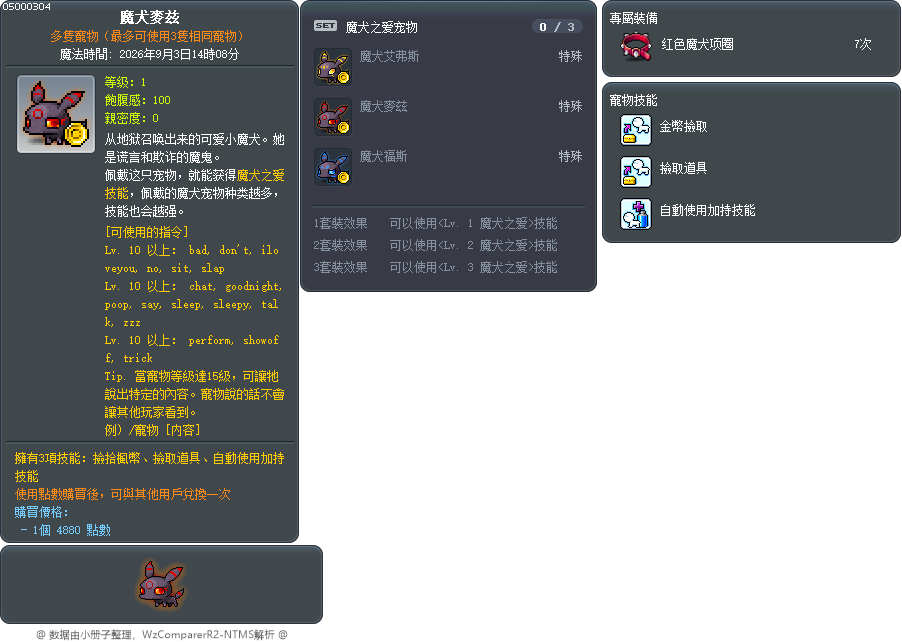 魔犬麥兹 Tooltip