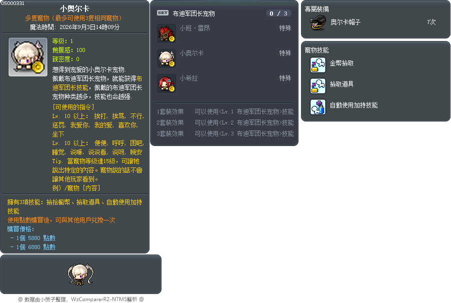 小奥尔卡 Tooltip