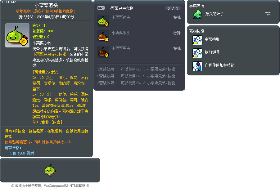 小栗栗葱头 Tooltip