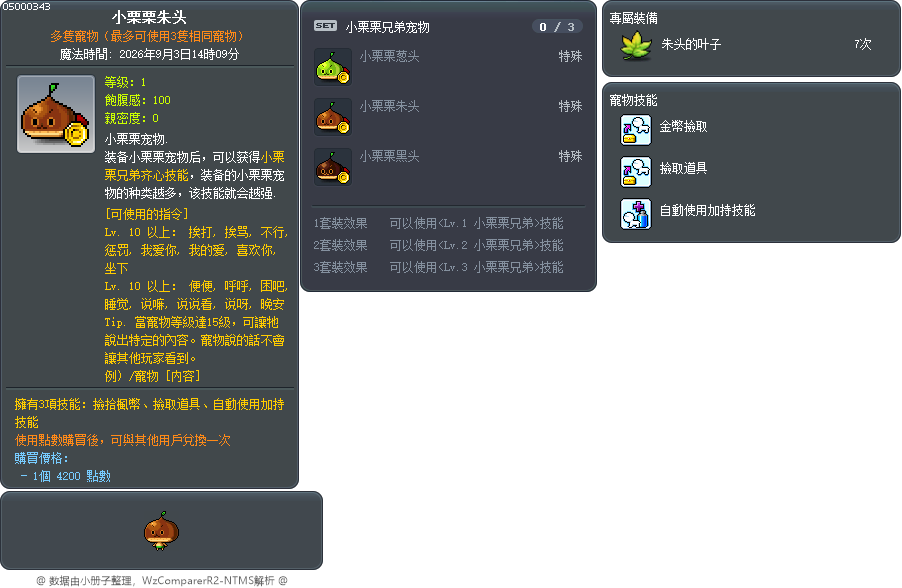 小栗栗朱头 Tooltip