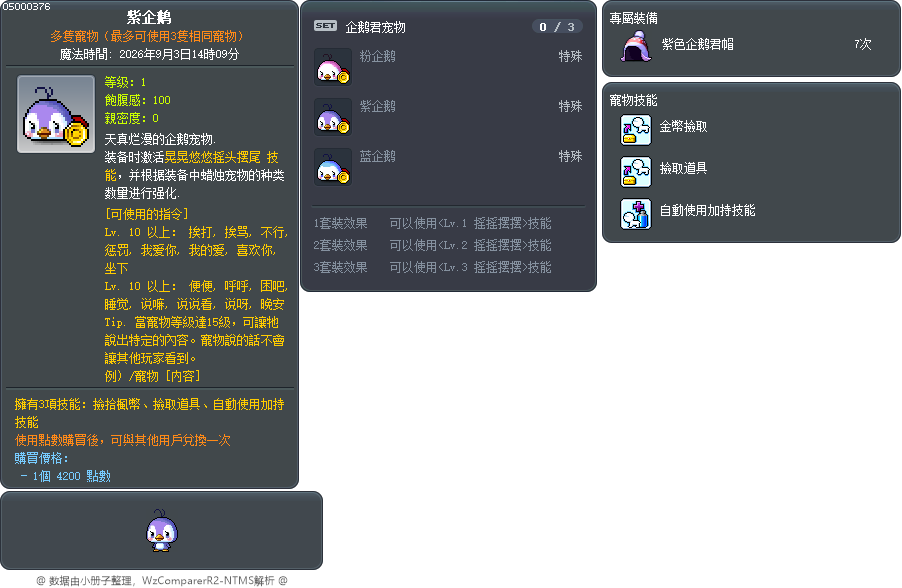 紫企鹅 Tooltip