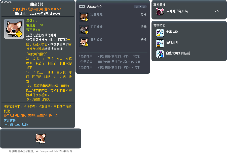 曲奇娃娃 Tooltip