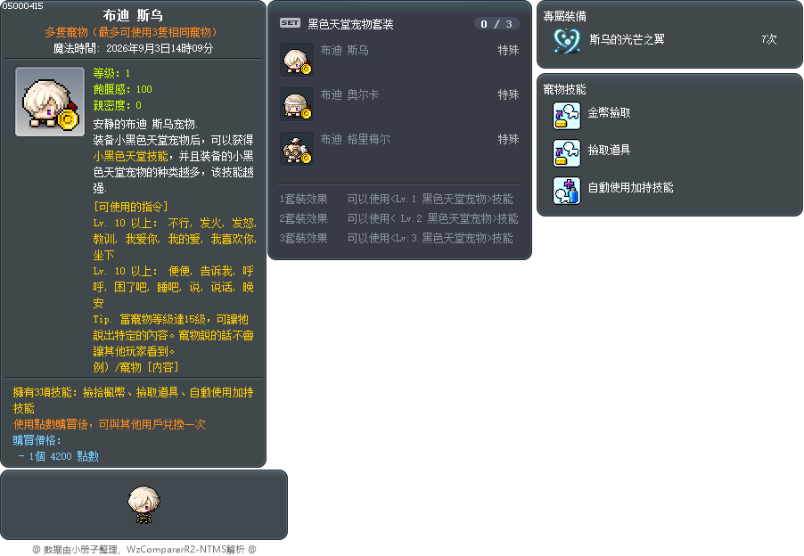布迪 斯乌 Tooltip