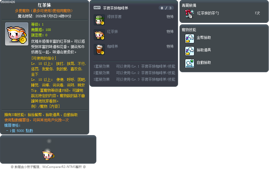 红茶妹 Tooltip