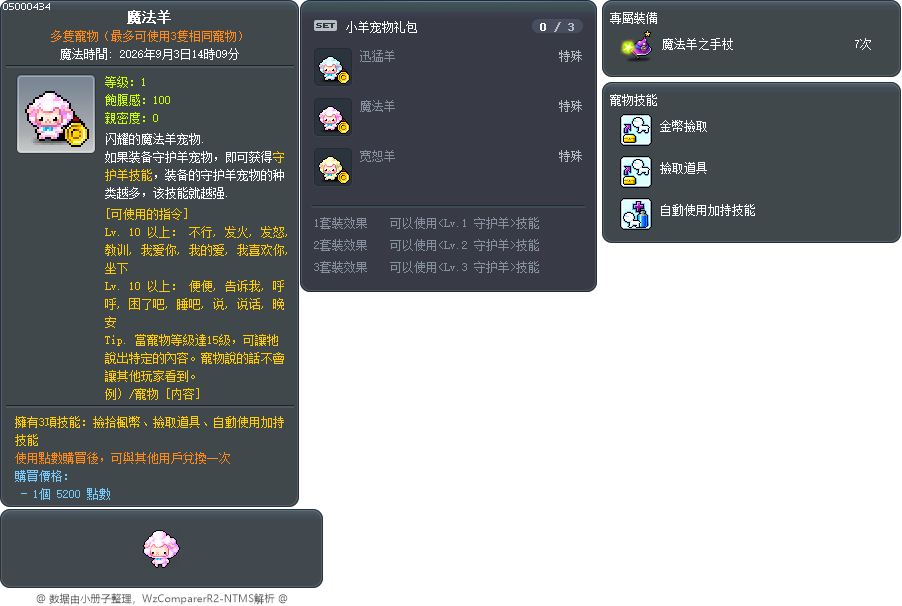 魔法羊 Tooltip
