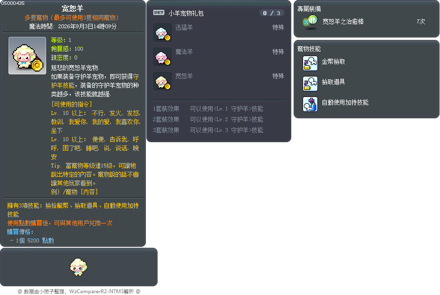 宽恕羊 Tooltip