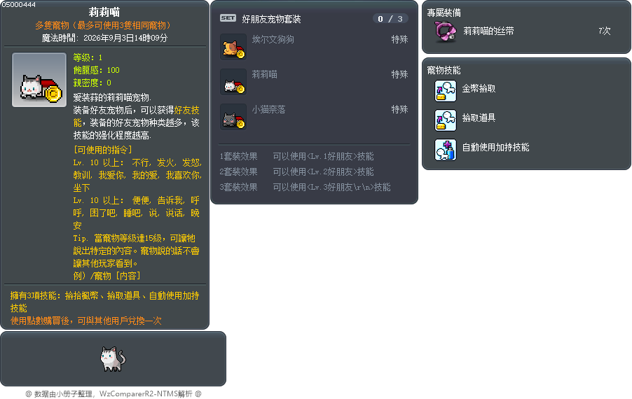 莉莉喵 Tooltip