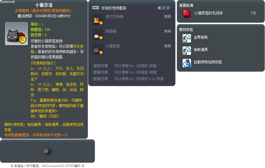 小猫奈落 Tooltip