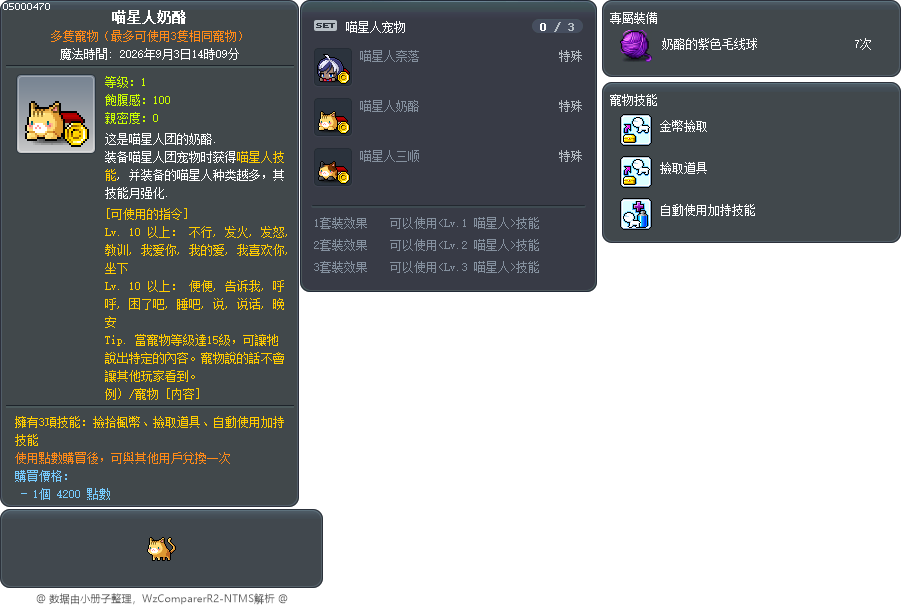 喵星人奶酪 Tooltip