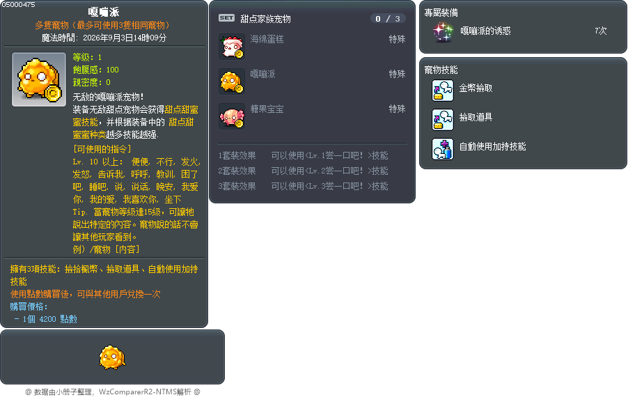 嘎嘣派 Tooltip