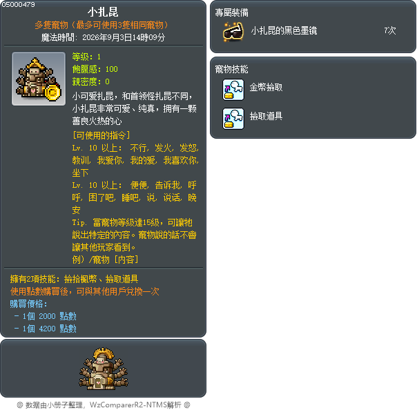 小扎昆 Tooltip