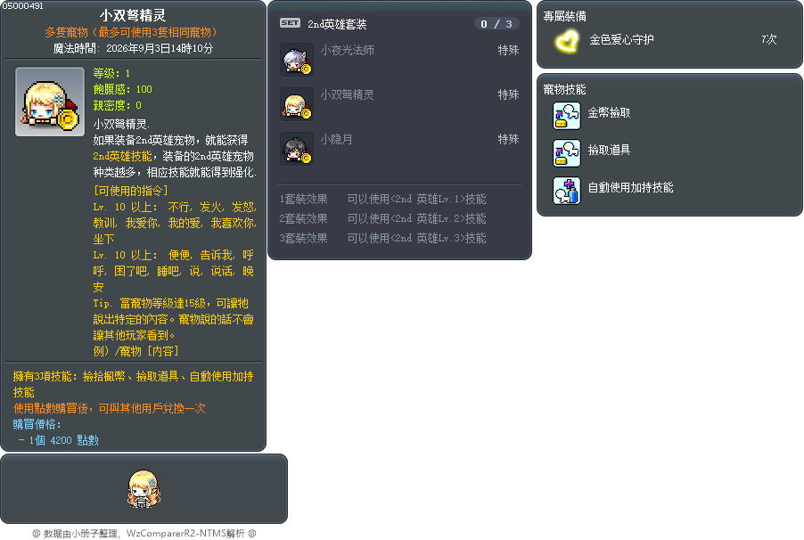 小双弩精灵 Tooltip