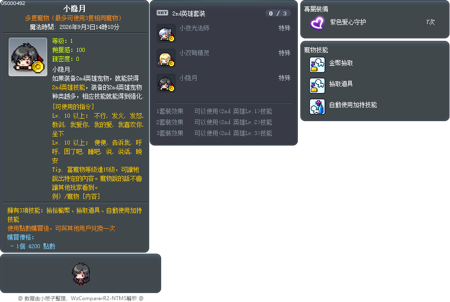 小隐月 Tooltip