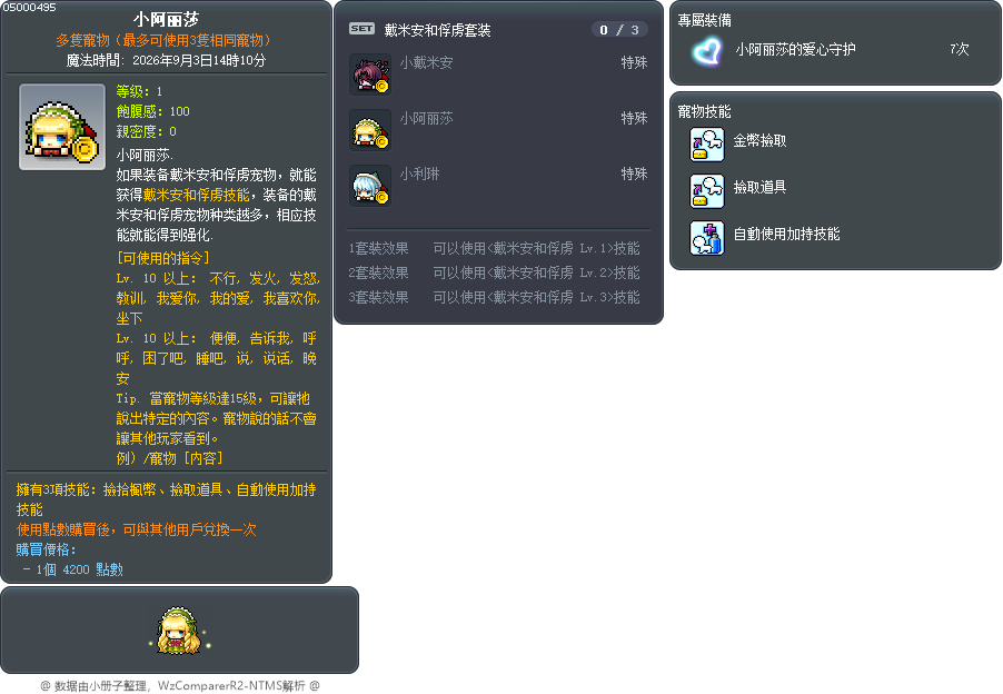 小阿丽莎 Tooltip