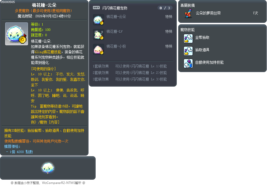 棉花糖-云朵 Tooltip