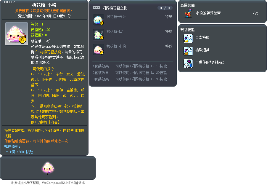 棉花糖-小粉 Tooltip