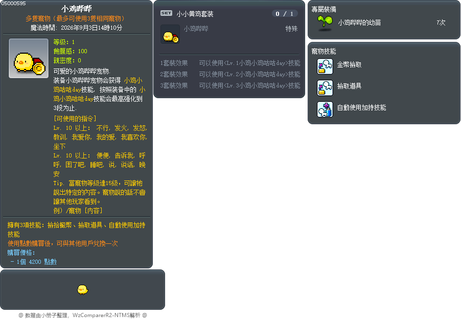 小鸡哔哔 Tooltip