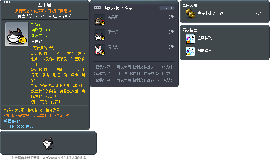 拳击猫 Tooltip