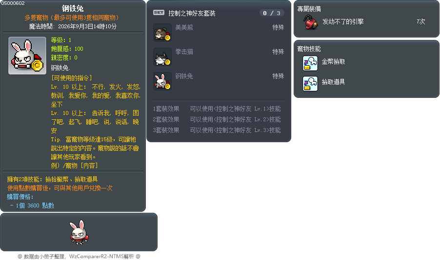 钢铁兔 Tooltip
