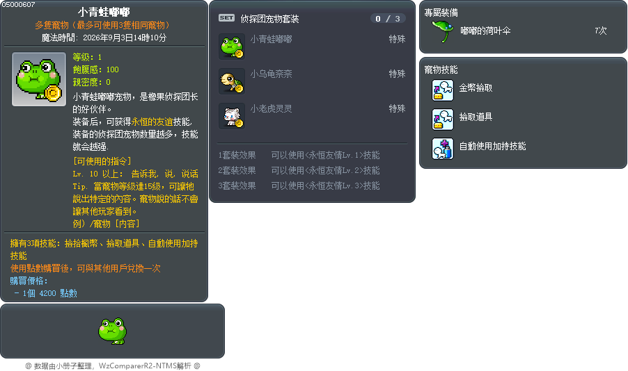 小青蛙嘟嘟 Tooltip
