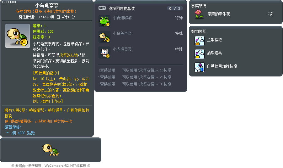 小乌龟奈奈 Tooltip