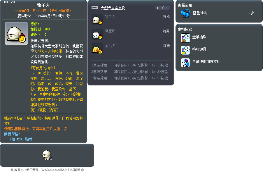 牧羊犬 Tooltip
