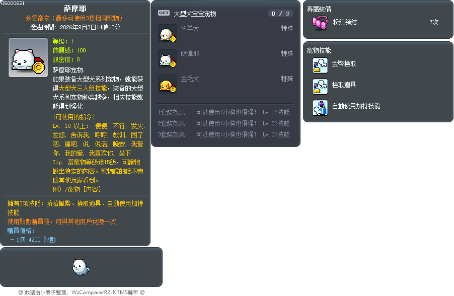 萨摩耶 Tooltip