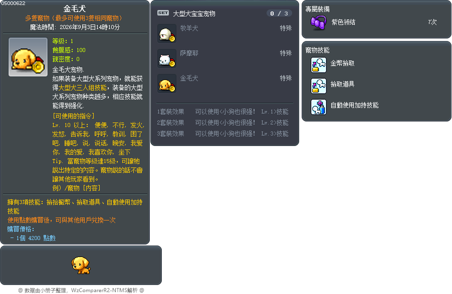 金毛犬 Tooltip