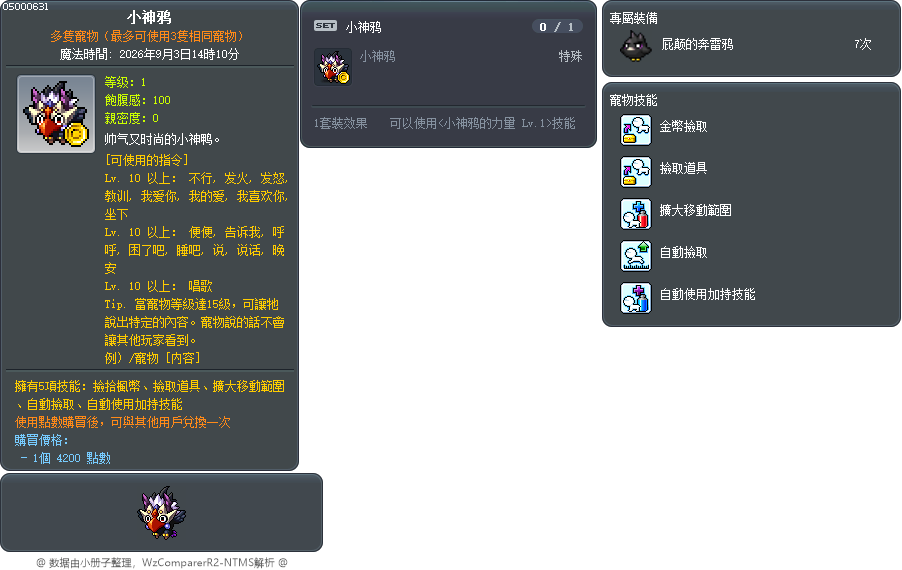 小神鸦 Tooltip