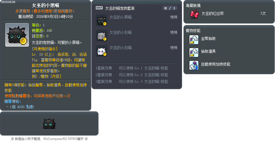 女巫的小黑喵 Tooltip