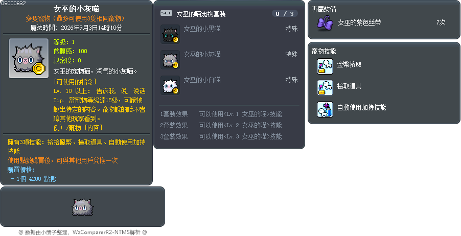 女巫的小灰喵 Tooltip