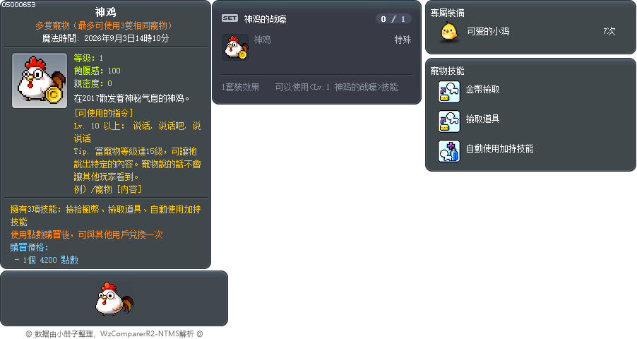 神鸡 Tooltip