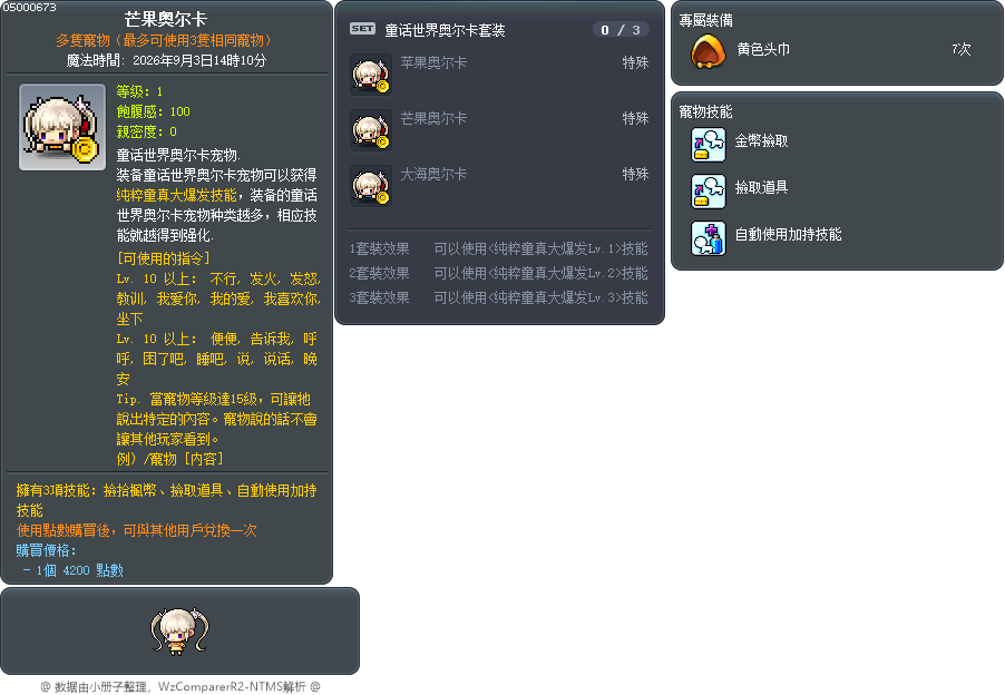 芒果奥尔卡 Tooltip