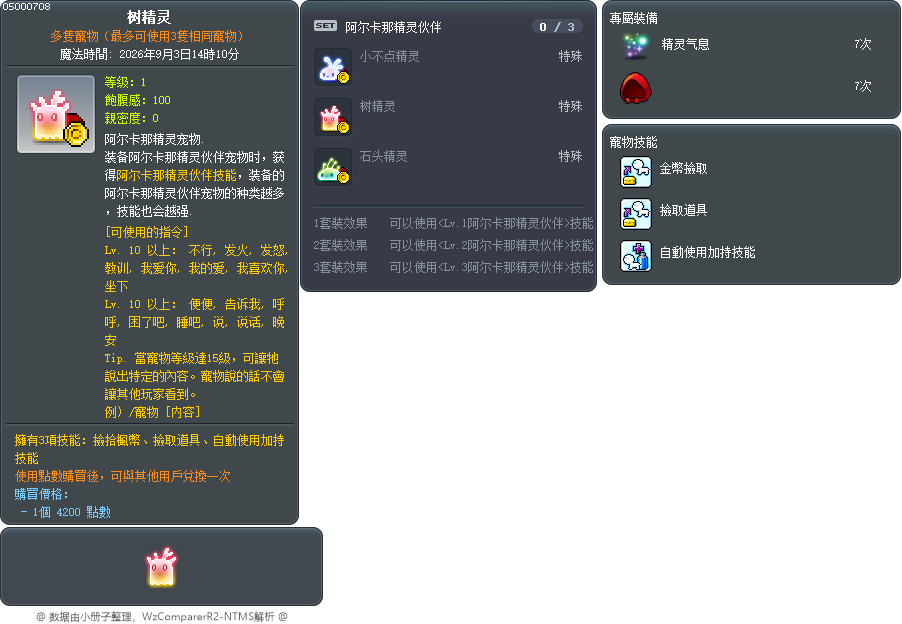 树精灵 Tooltip