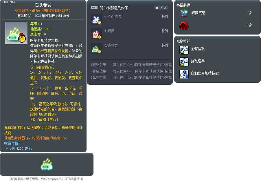 石头精灵 Tooltip