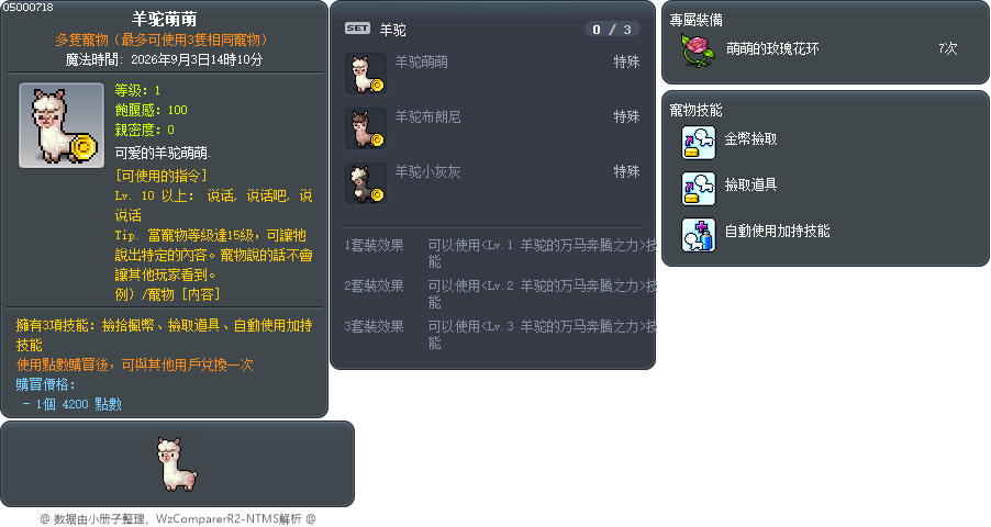 羊驼萌萌 Tooltip