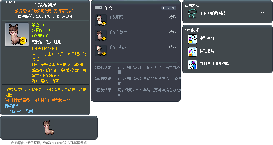 羊驼布朗尼 Tooltip