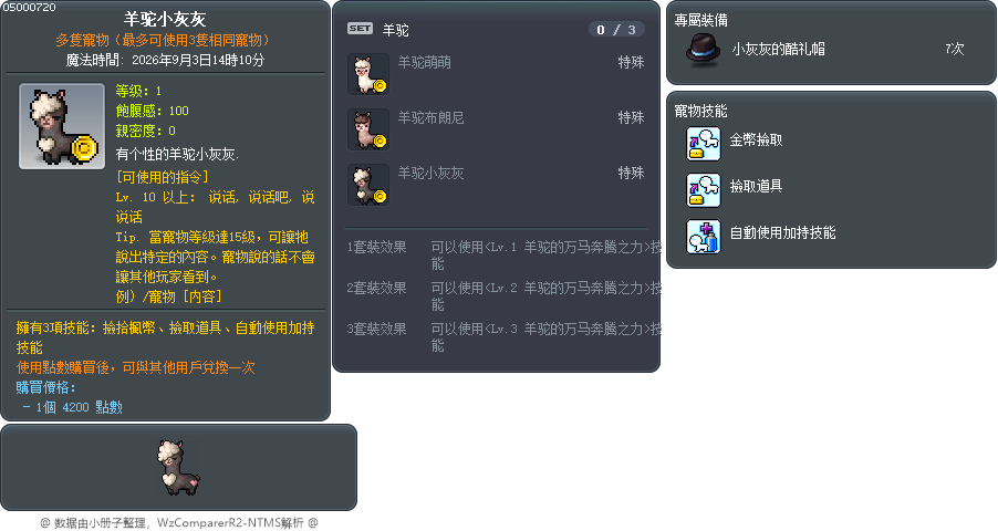 羊驼小灰灰 Tooltip