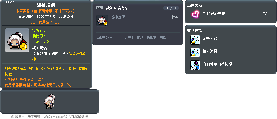 战神玩偶 Tooltip