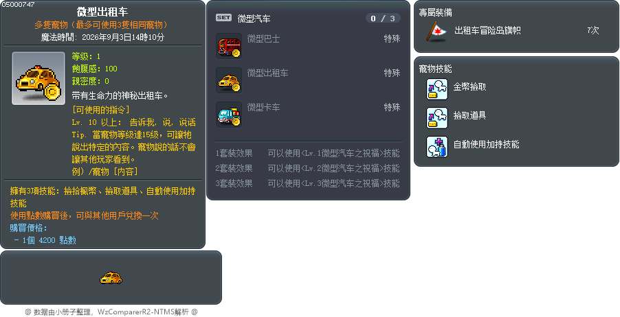 微型出租车 Tooltip