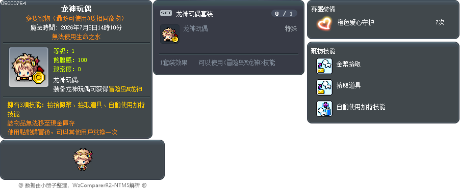 龙神玩偶 Tooltip