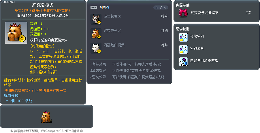 约克夏梗犬 Tooltip
