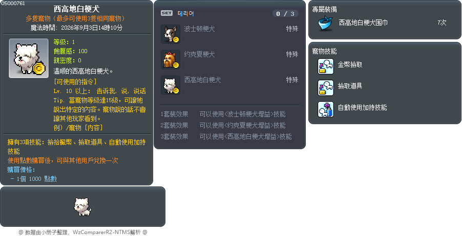 西高地白梗犬 Tooltip