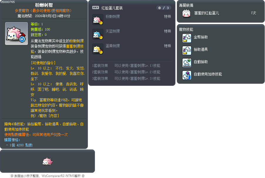 粉嫩刺猬 Tooltip