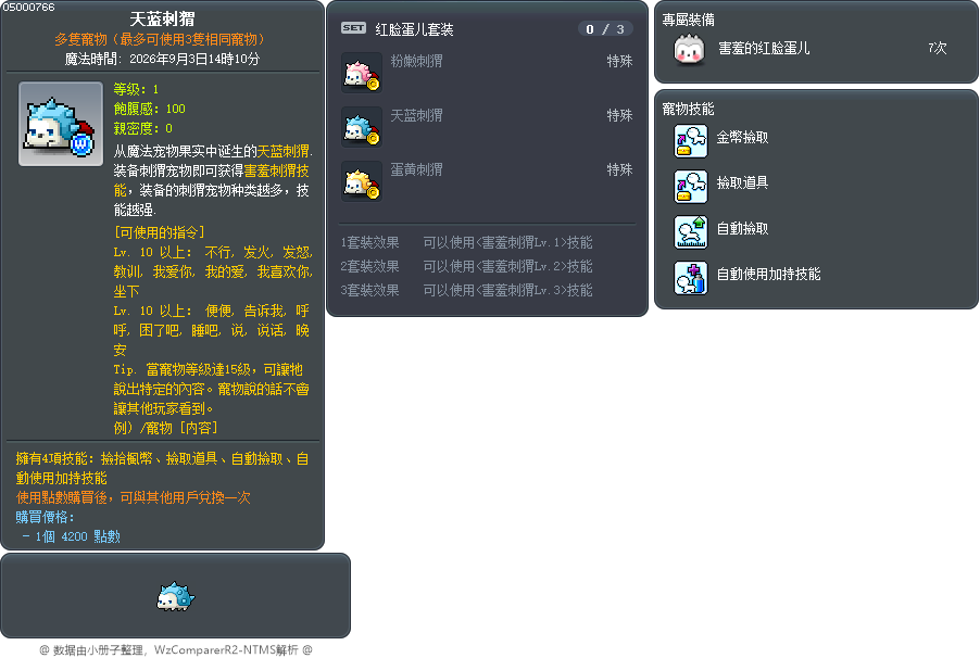 天蓝刺猬 Tooltip