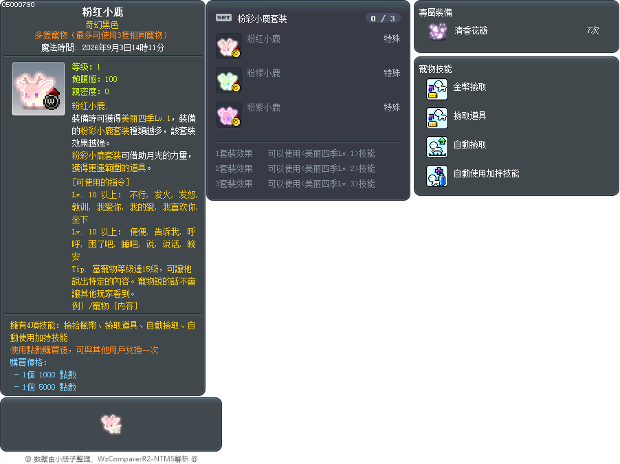 粉红小鹿 Tooltip
