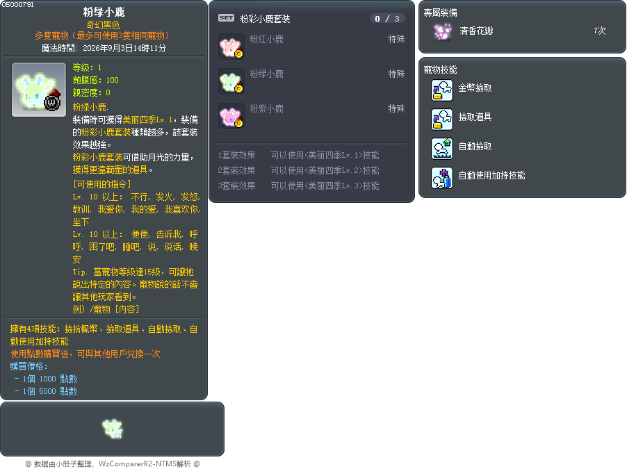 粉绿小鹿 Tooltip