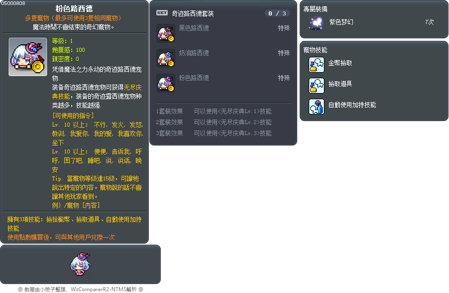 粉色路西德 Tooltip