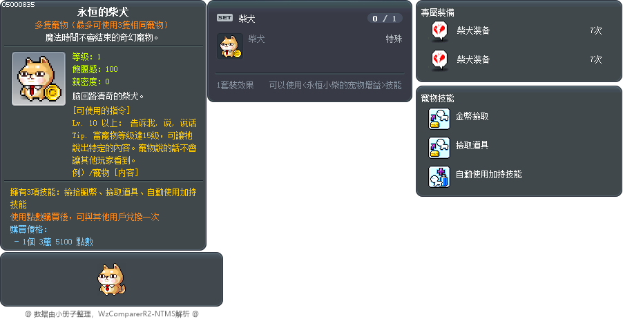 永恒的柴犬 Tooltip